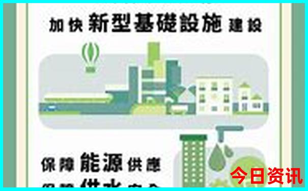 浙江安吉旅游必去的景点